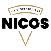 (c) Nicospizza.de